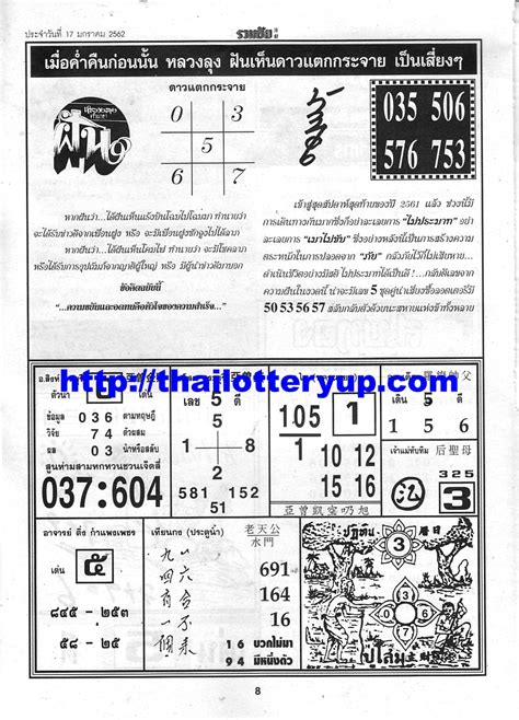 free thai lottery tips urdu121|𝑻𝒉𝒂𝒊 𝑳𝒐𝒕𝒕𝒆𝒓𝒚 𝑭𝒓𝒆𝒆 𝑻𝒊𝒑𝒔 𝑨𝒓𝒎𝒂𝒏 𝑩𝒉𝒂𝒊 .